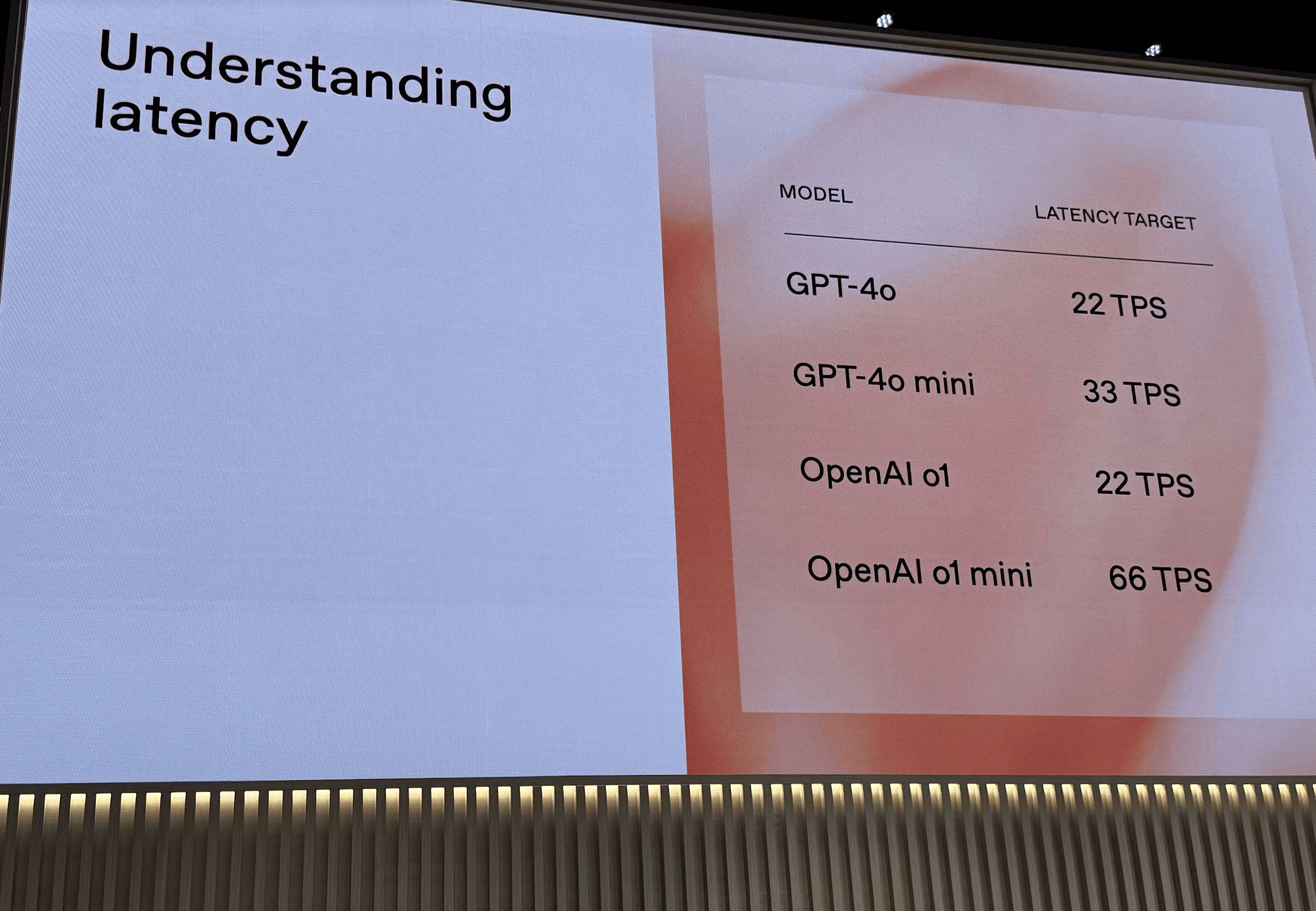 Latency breakdown